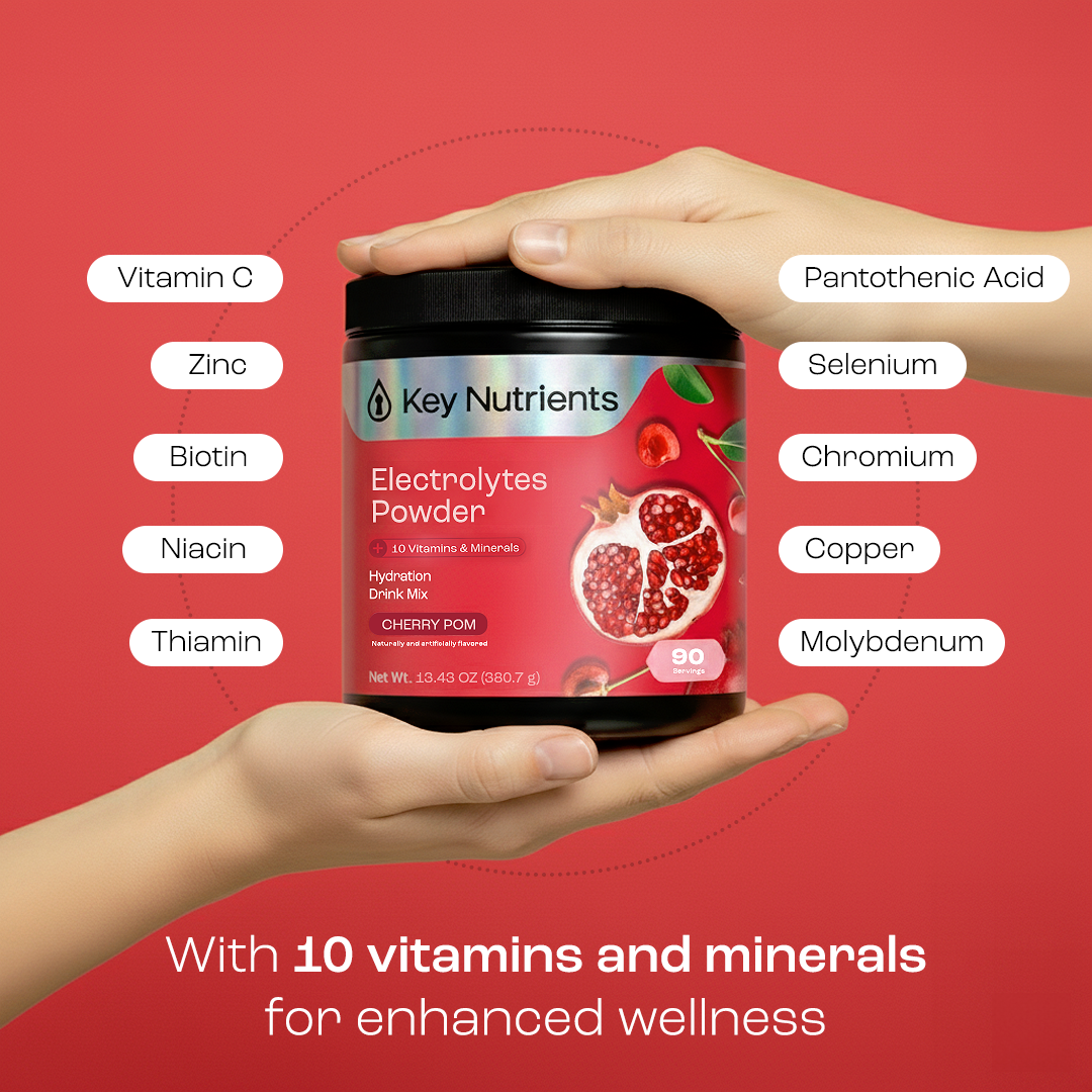 Electrolyte Recovery Plus Powder (Sugar-Free)